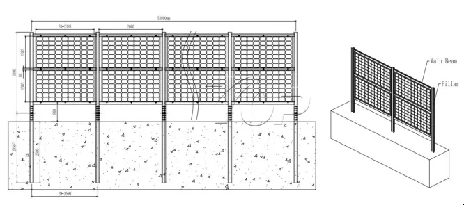 Solar Panels for Fencing